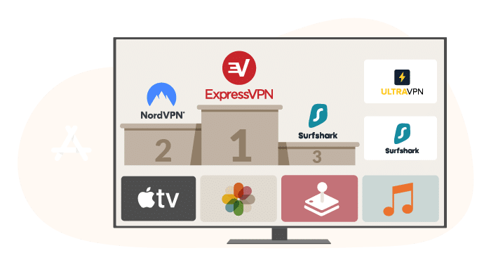 VPN til Apple | VPN-tjenester som med TV