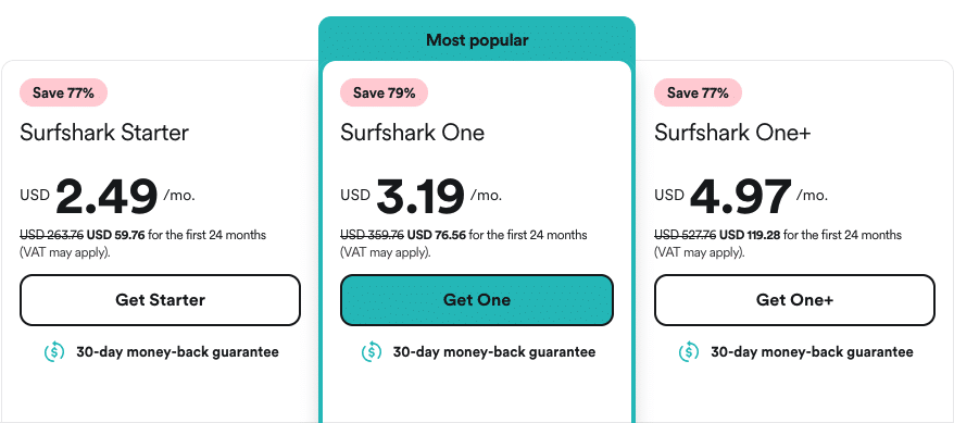Surfshark-prices